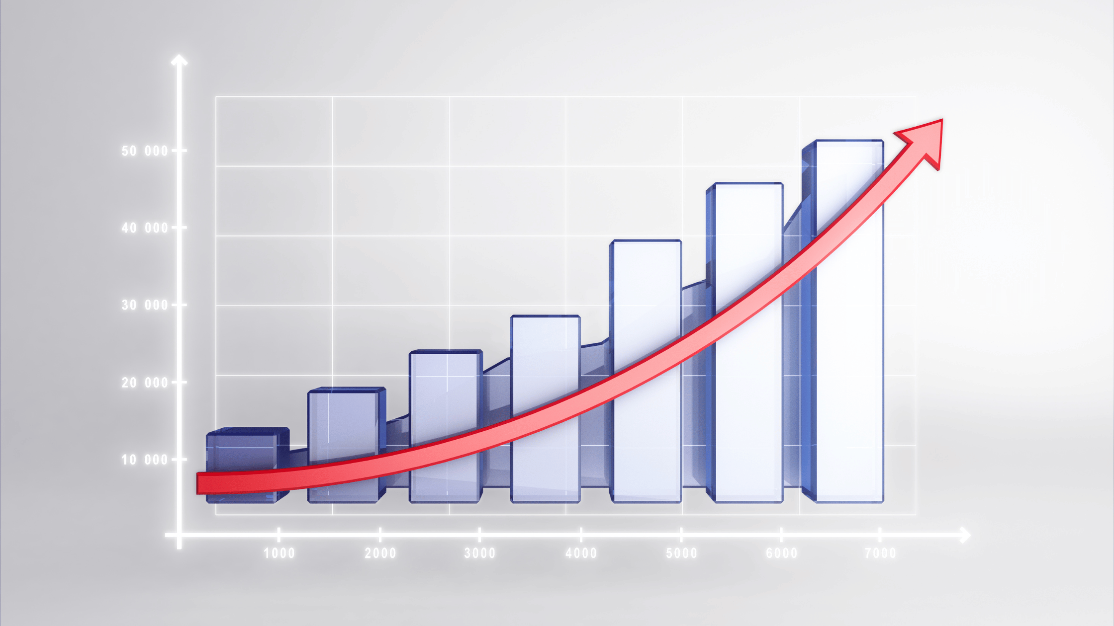 Business Profit